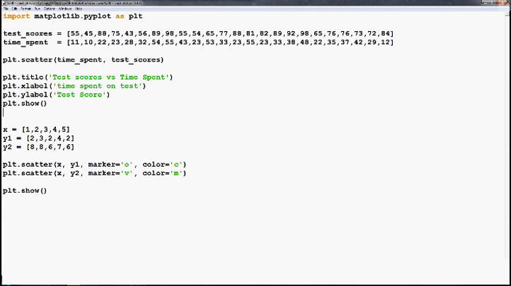 Data Visualization with Python and Matplotlib, Singapore elarning online course